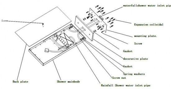 22 inch Regendouche waterval douche inbouw