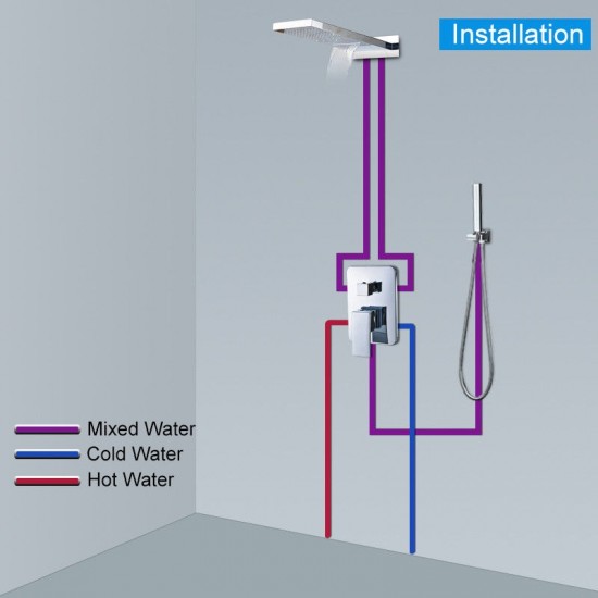 Aansluiting grote doucheset