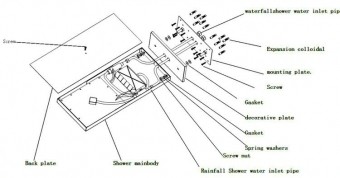 22 inch Regendouche waterval douche inbouw incl. handdouche