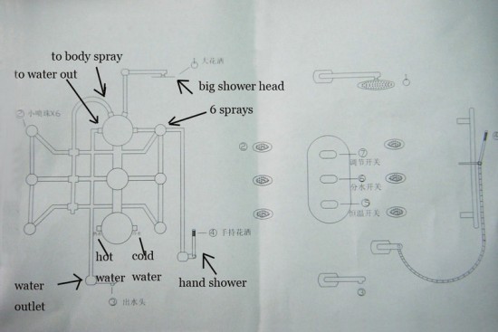 Luxe Douche set met Massage stralen en 200 MM Stortdouche